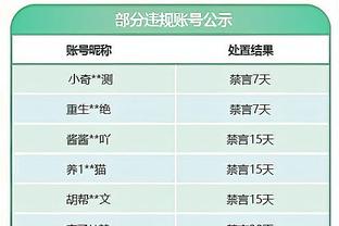 拜仁发布赛前海报预热同科隆比赛：格雷茨卡、科曼出镜